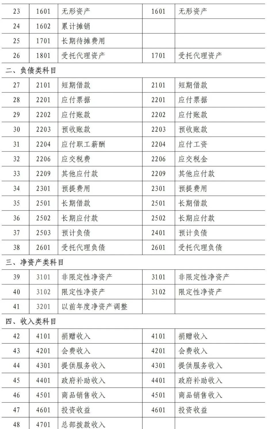 1748318113406047810.png 图片 2.png